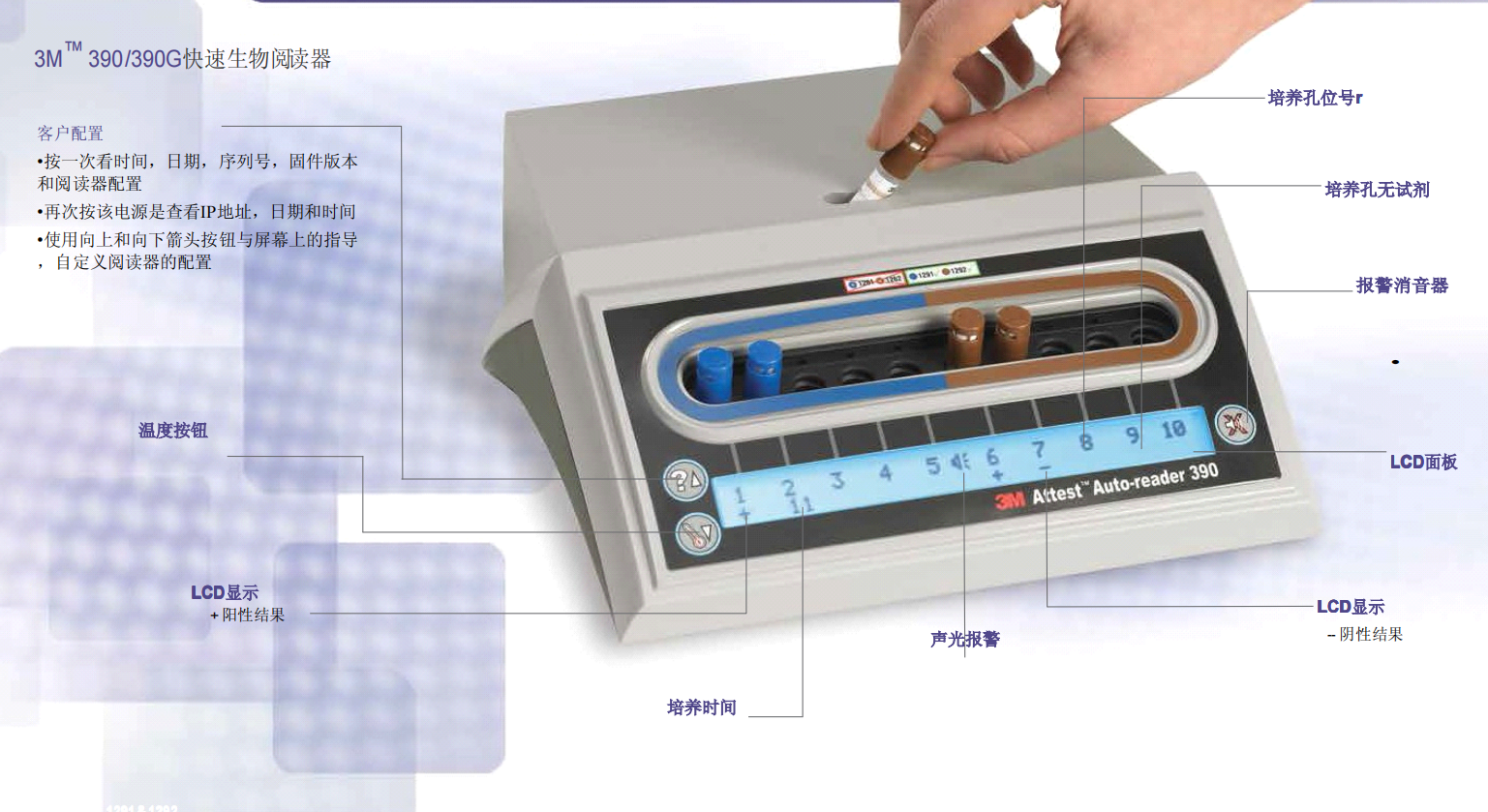 3M快速生物閱讀器