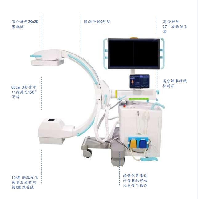 萬東鼎立 移動式C形臂X射線機 HMC-160D