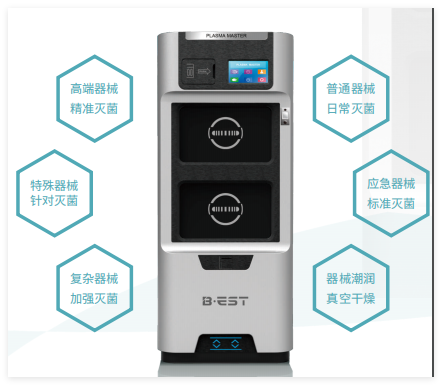 老肯 過氧化氫低溫等離子體滅菌器  LK/MJQ-100