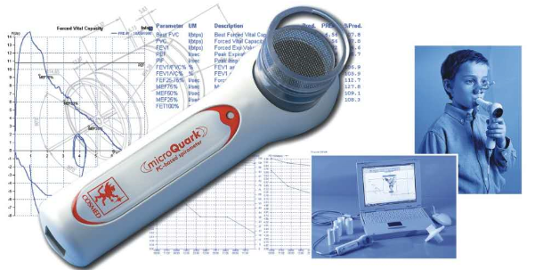 意大利科時(shí)邁一體化肺測(cè)試儀micro Quark